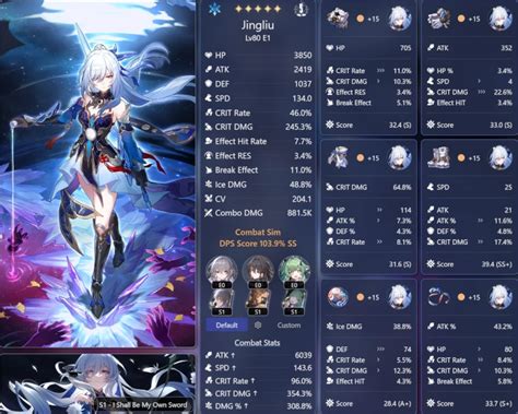 relics scorer|A Honkai Star Rail optimizer, relic scorer, damage calculator, and .